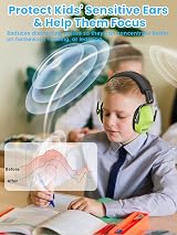 Dr.meter Ear Defenders Kids 27.4 dB Noise Reduction Adjustable Headband view 8