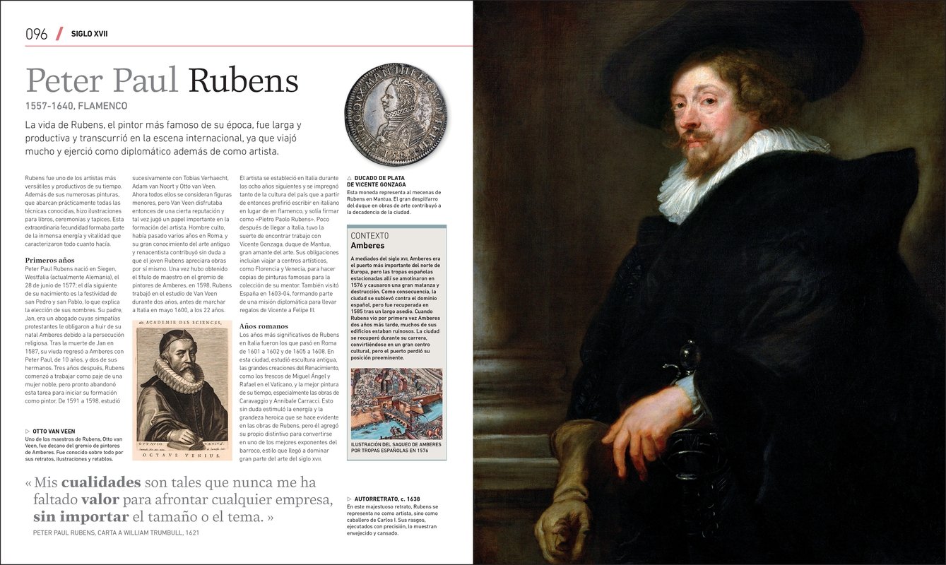 Pintor Mas Famoso De La Historia Artistas: Su vida y sus obras (Spanish Edition): DK: 9781465478764:  Amazon.com: Books