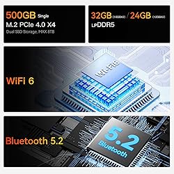 Beelink EQR6 Mini PC, AMD Ryzen 7 6800U
