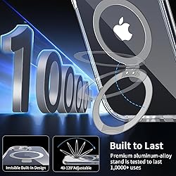 [Built-in Anti Peep Screen Protector & Invisible
