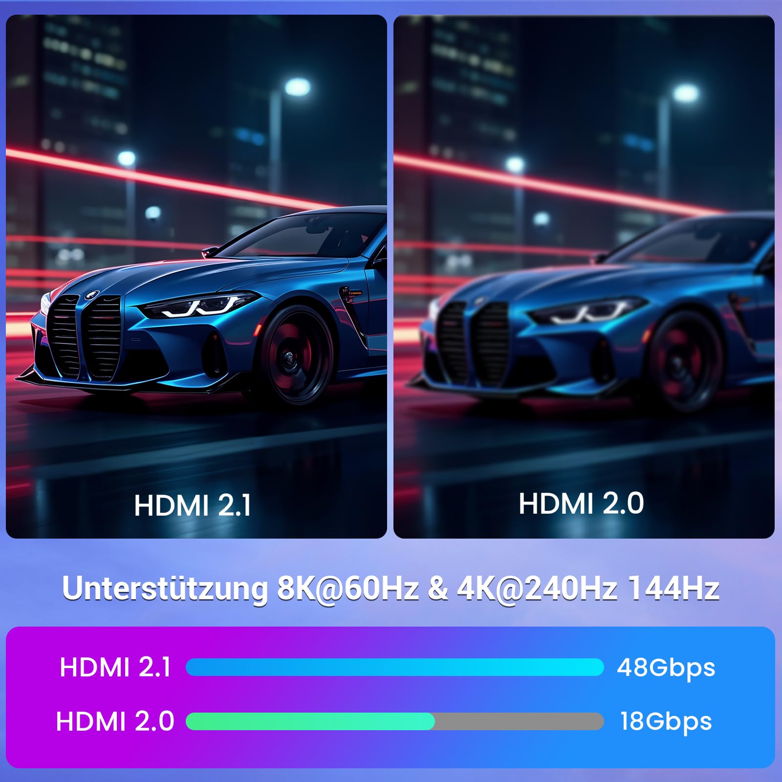 Etseinri 10K 8K HDMI 2.1 Kabel 2M, Zertifiziert 48Gbps Ultra High Speed HDMI® Kabel 4K 240Hz 165Hz 144Hz 120Hz 8K 60Hz 10K 0.01ms eARC HDCP2.3 HDR10+ Dolby Vision für Gaming Monitore TV Projektor 3
