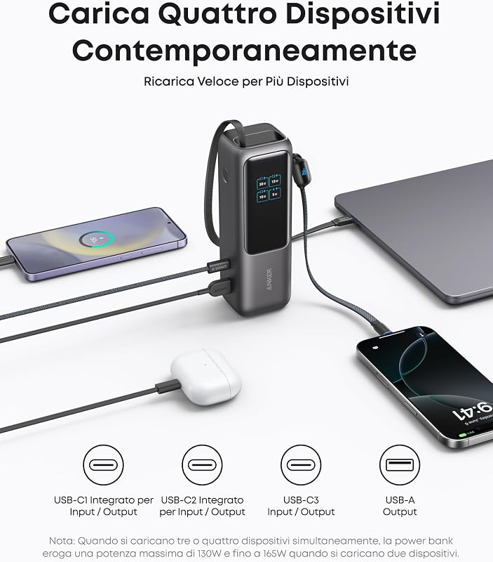 Laptop Power Bank 25000mAh Tre Porte USB C da 165W
