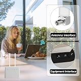 Andven TS9 4G LTE 5DBI Antenna for Wireless Network Card USB Modem Adapter 10cm view 5