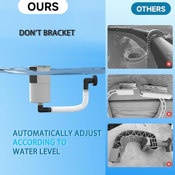 VALDORENA SURFACE FLOAT SKIMMER,NO INSTALLATION REQUIRED, NO ADJUSTABLE BRACKET REQUIRED,COMES WITH 10 FILTER SOCKS, SPECIAL NOTE: THE POOL PUMP FLOW RATE MUST NOT EXCEED 2100 GPH (TURQUOISE)