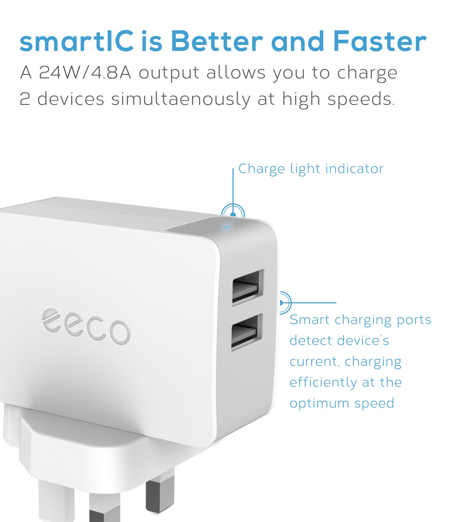 eeco Main Chargers USB 24W 2 Port Charging Fast Travel Adapter for iPhone 7/8/X/6 plus, iPad Air, Samsung Galaxy S8/S7/S6, Google Nexus, HTC, LG G6/G5/G4, Blackberry, Tablet