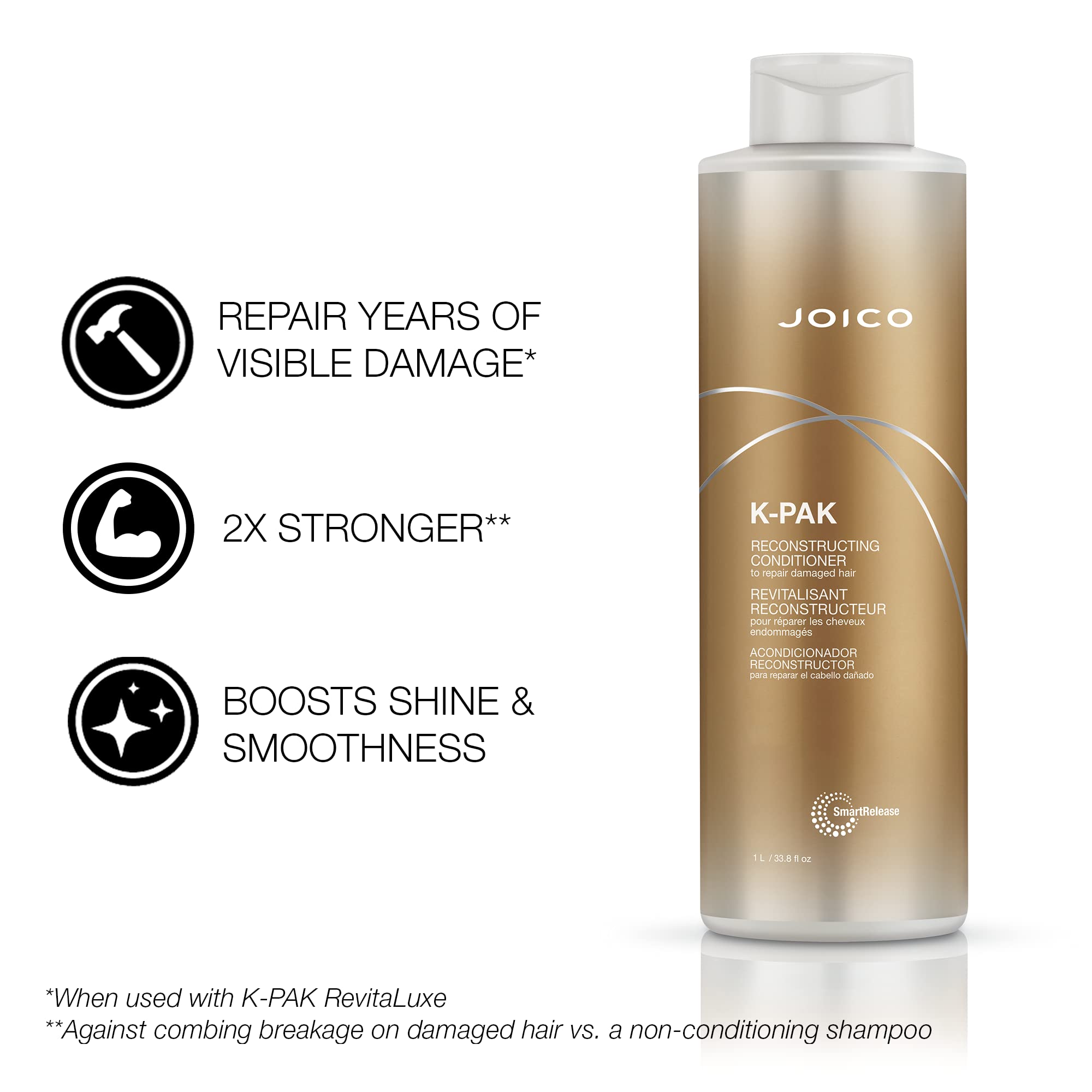 Joico K-PAK Daily Reconstructing Shampoo & Conditioner | For Damaged Hair | Restore Shine | Smooth & Detangle | Eliminate Static | With Keratin & Guajava Fruit Extract