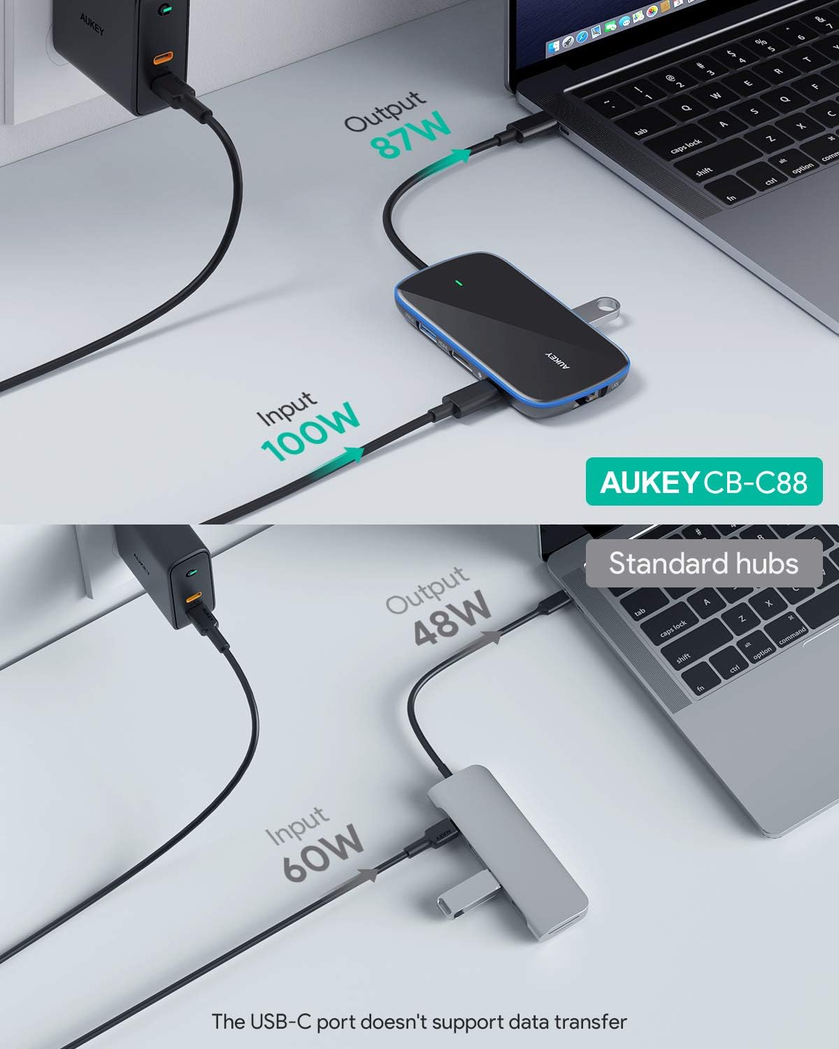 USB C Hub AUKEY 8 in 1 Aluminum-Glass Type C Hub with Ethernet Port,4K USB C to HDMI, 3 USB 3.0 Ports, 100W USB C PD Charging, SD/TF for MacBook, Chromebook and Other USB C Laptops: Computers & Accessories