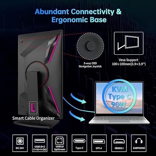 KTC 27 Inch 4K Mini LED Monitor, Fast IPS, HDR1000 160Hz 144Hz