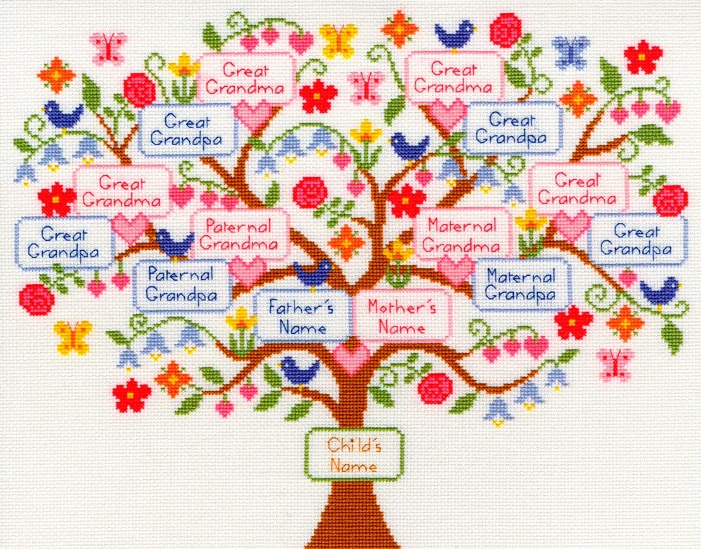 Bothy Threads Cross Stitch Kit - My Family Tree