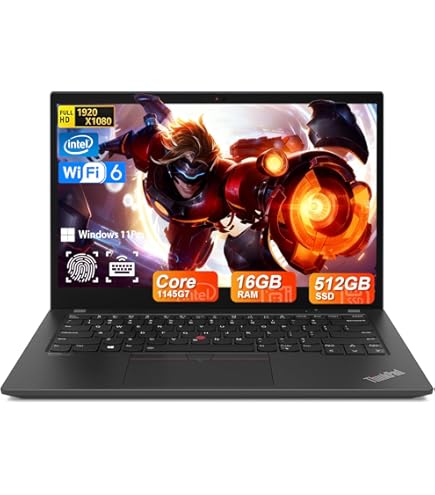 Amazon.com: Lenovo ThinkPad T14s Gen 1 20T00026US 14
