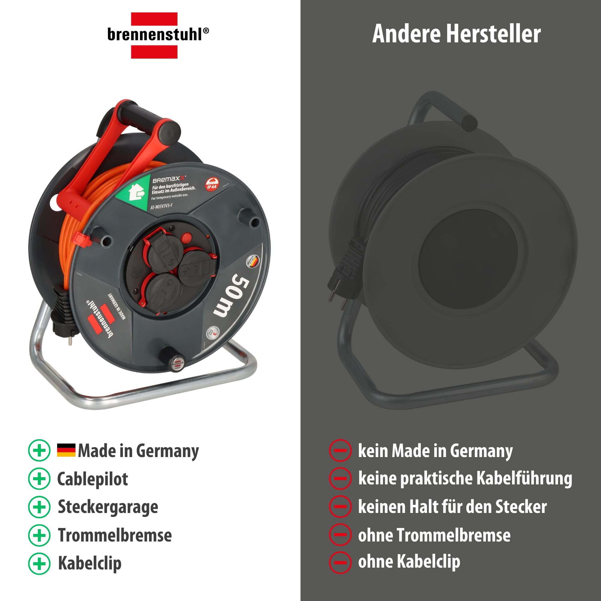 Brennenstuhl Garant V2 IP44 Kabeltrommel 50m outdoor (Made in Germany, 3 Schutzkontakt-Steckdosen, Überhitzungsschutz, kurzfristiger Einsatz im Außenbereich) 6