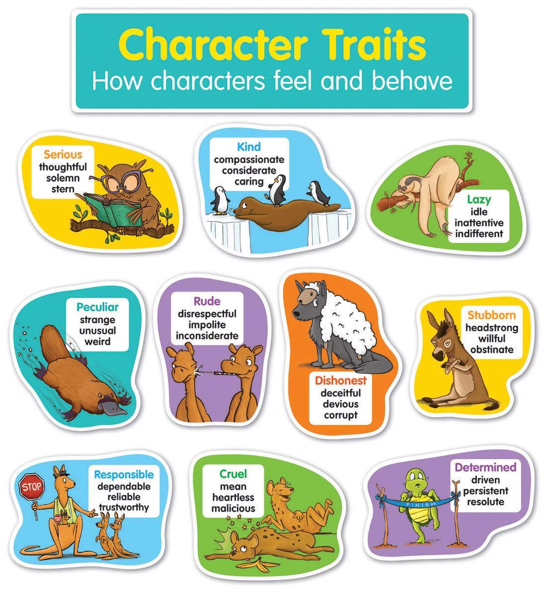 Character Traits Bulletin Board Scholastic Teacher S Friend Amazon Co Uk Books