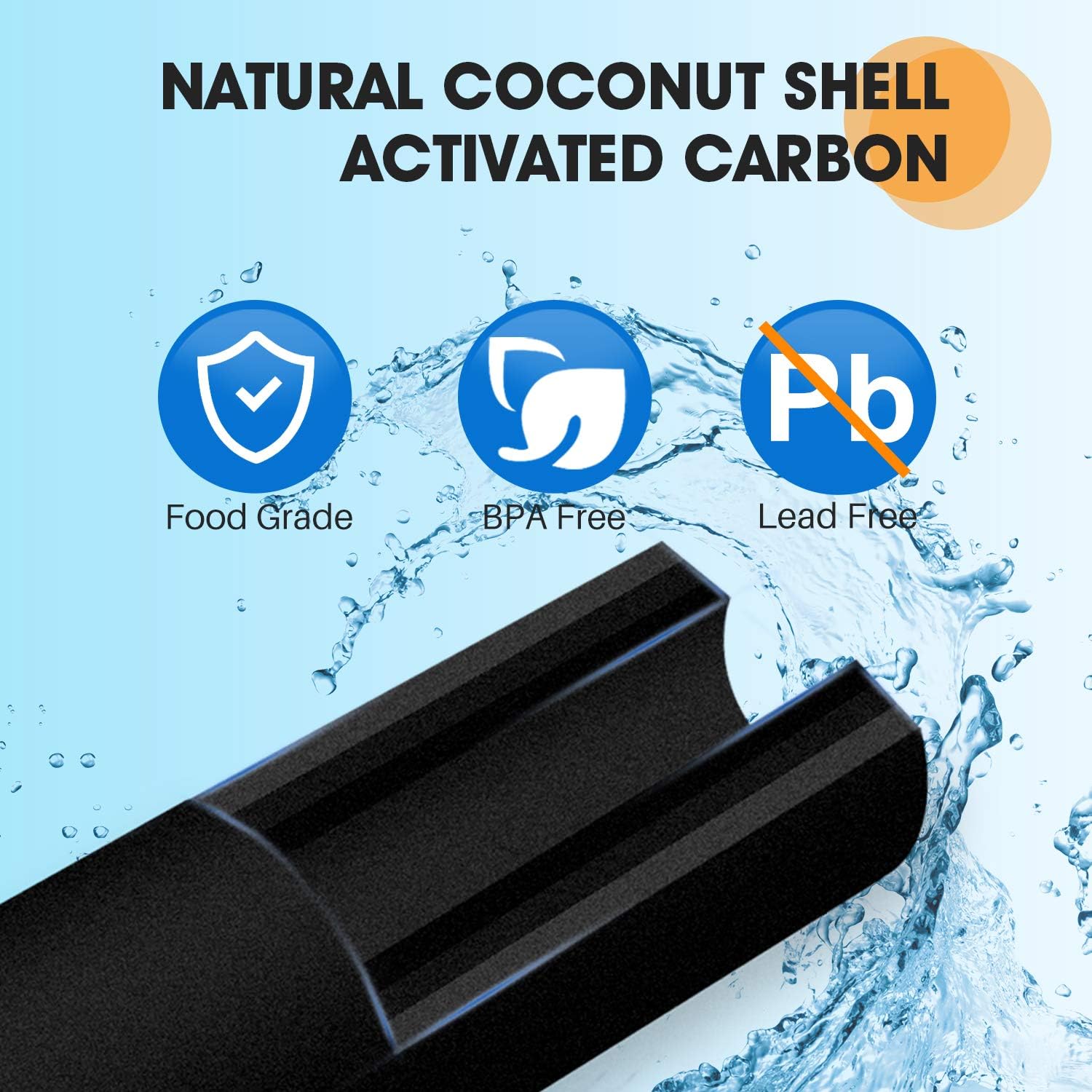 1 Micron 2.5" x 10" Whole House CTO Carbon Water Filter Cartridge Replacement for Countertop Water Filter System, Dupont WFPFC8002, WFPFC9001, FXWTC, SCWH-5, WHEF-WHWC, WHCF-WHWC, AMZN-SCWH-5, 4Pack: Kitchen & Dining