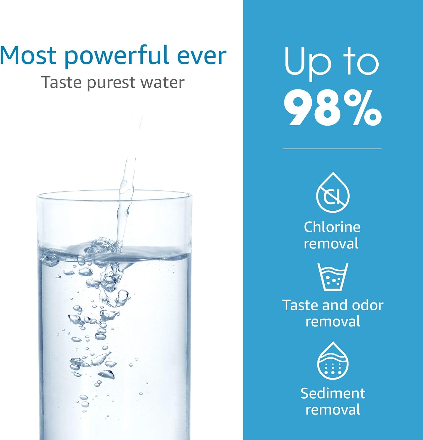 AQUA CREST 3US-PF01 Under Sink Water Filter, Compatible with Filtrete Advanced 3US-PF01, 3US-MAX-F01H, 3US-PF01H, Delta RP78702, Manitowoc K-00337, K-00338 Water Filter (Pack of 2): Home & Kitchen