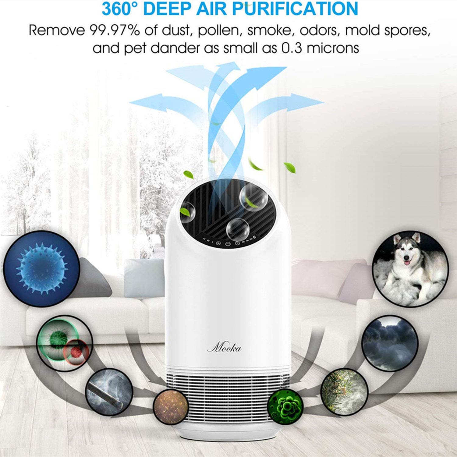 MOOKA Air Purifiers for Home Large Room 1095ft², H13 HEPA Filter Air Cleaner with USB Cable for Pets Smokers Remove Pollen Dust Smoke Dander for Bedroom Office Living Room, Night Light, M02