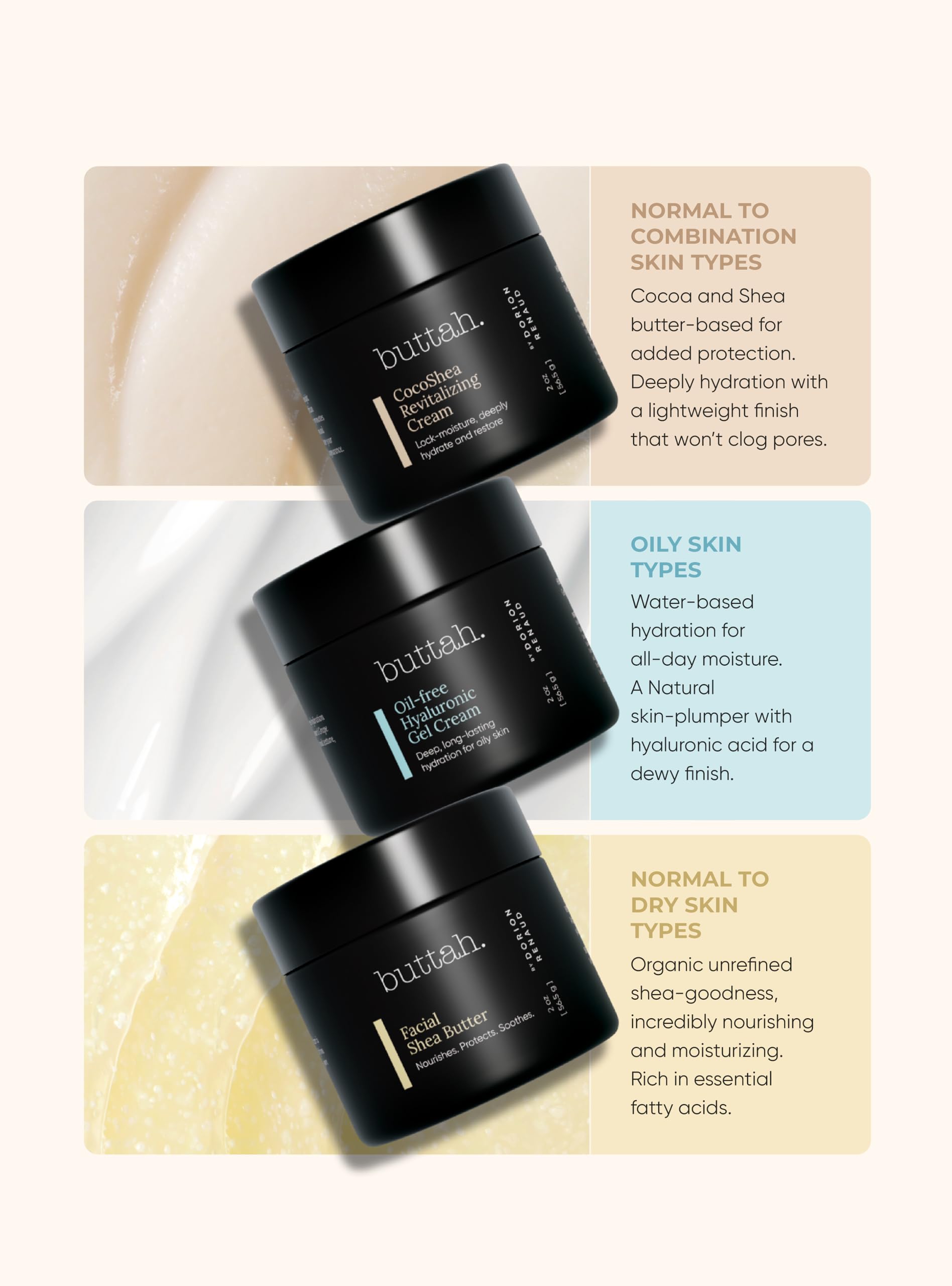 Buttah Skin Transforming Kit for Melanin Rich Skin | CocoShea Revitalizing Cream 2 oz | Vitamin C Serum 1 oz | Buttah Cleanser 3.4 oz | Black Owned Skincare