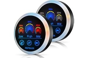 REPBLER LED Display-Ultrasonic Pest Repeller Indoor (2 Pack),Multi-Mode Variable Frequency,with LED Strobe Light, Mouse, Bugs, Mosquito, Mice, Spider, Ant, Roden