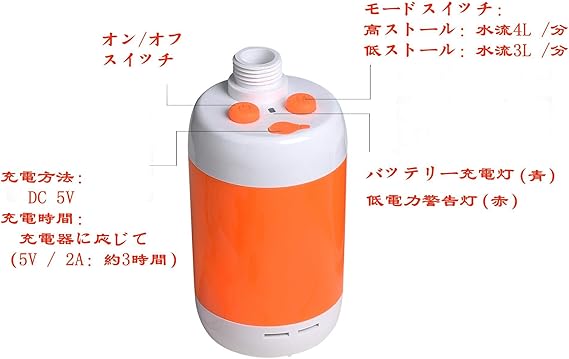 Amazon ポータブルシャワー 電動シャワー 調整可能な速度 内蔵の4800mah充電式バッテリー電源シャワー 屋内または屋外のシャワー 洗車 ペット入浴 植物潅水 Laserbeak シャワー