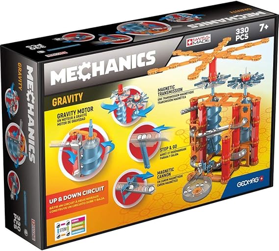 figure geomag