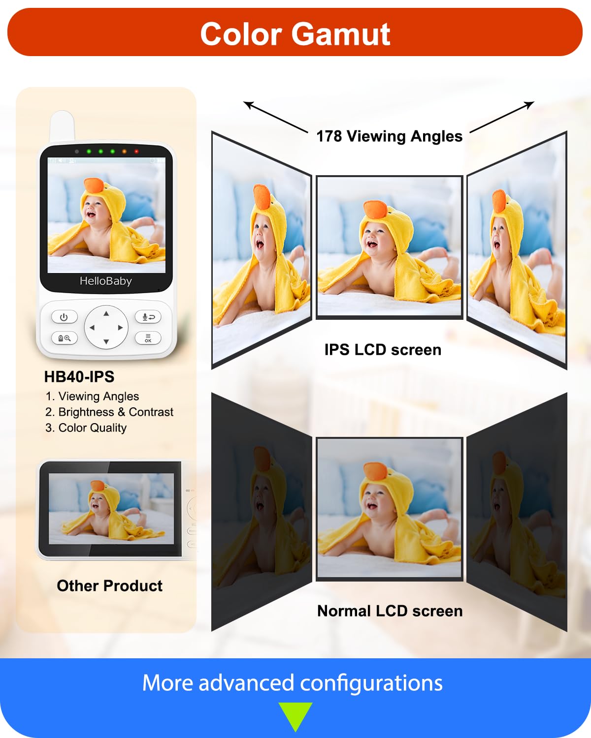 HelloBaby No WiFi Baby Monitor with Voice-Activated Night Vision,4