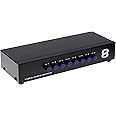 Optimal Shop 8-Way Composite Video Audio 3 RCA AV Switch Switcher Box Selector 8 in 1 Out 8x1