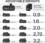 Sportneer Adjustable Ankle Weights Set 0.3-1.6kg per ankle 2 Pack view 3