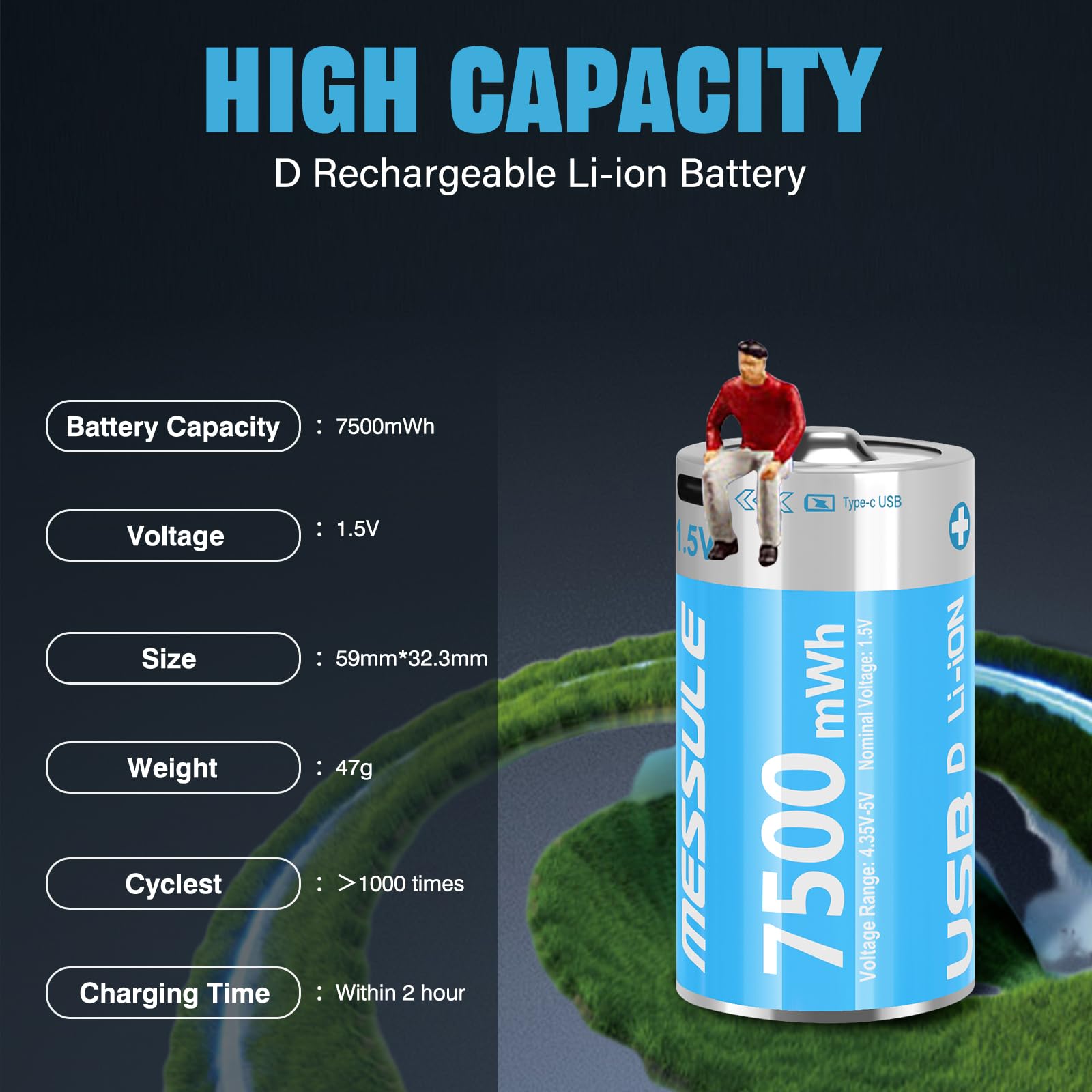messule Rechargeable Lithium D Batteries with 4 in 1 USB-C Charge Cable,4 Pack D Cell Li-ion Battries,LR20 1.5V D Size Cell Battery Replacement 7500mWh for Floodlight Toys(4 Pcs)
