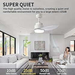 Modern White Ceiling Fans with Lights Remote
