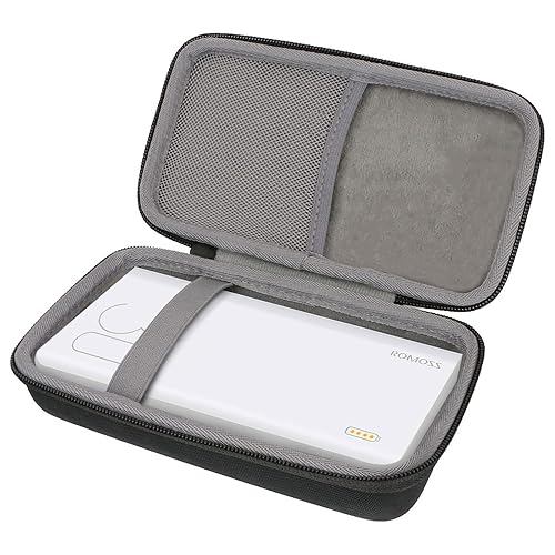 co2CREA Hard Travel Case Replacement for Power Bank ZeroLemon