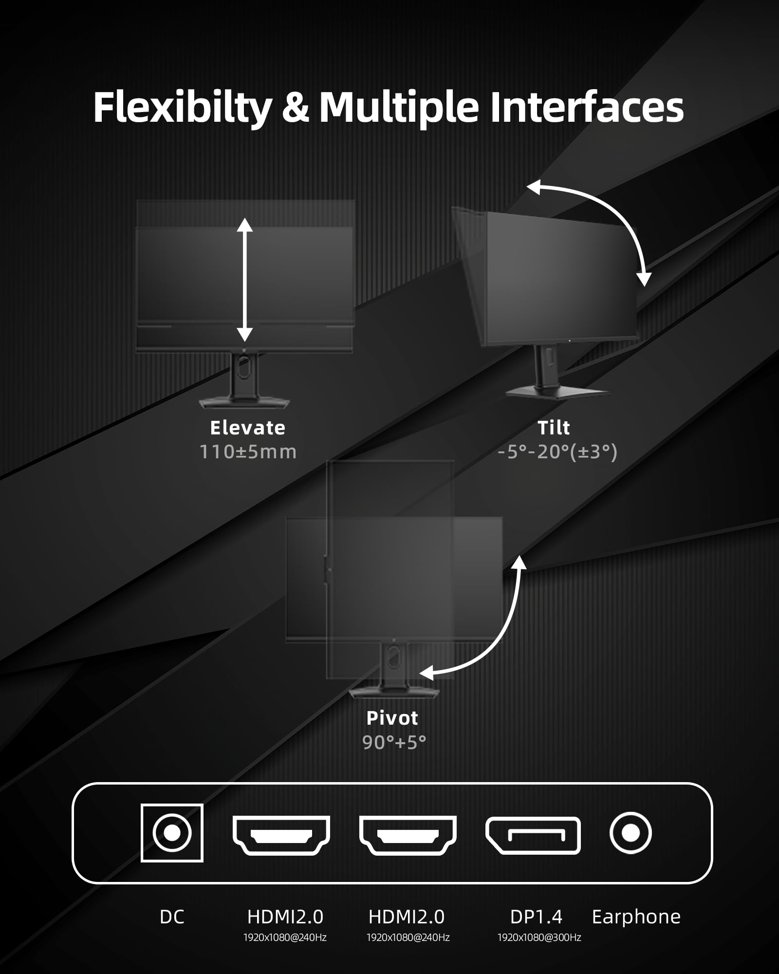 Ktc Monitor - View 7