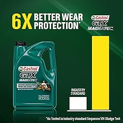 Castrol GTX MAGNATEC 0W-20 Full Synthetic Motor