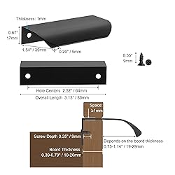 Malimali 5 Pack Black Finger Edge Pulls for