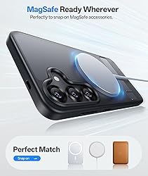 SIXBOX for Samsung Galaxy S25+ Plus