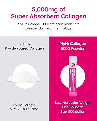 best glutathione whitening pills why cysteine is special? main image 0