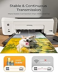 AINOPE Printer Cable USB A to USB B Priner Cable