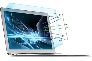 MOSISO 2 Pack Screen Protector Compatible with MacBook Air 13 inch A1466 A1369 2010-2017 Release, Matte Blue Light Blocking Anti-UV Eye Protection Laptop Screen Filter Film, Clear