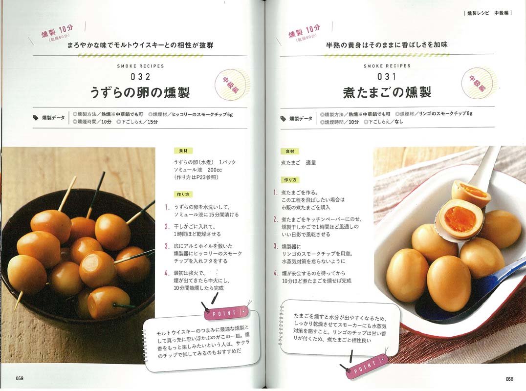 燻製の基本 Amazon Com Books