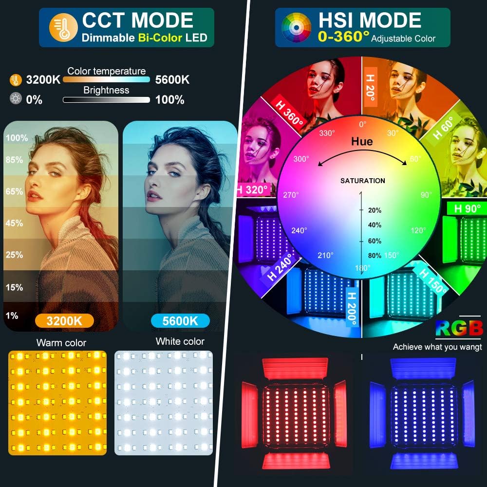 GVM RGB Led Video Light, 2PCS Video Lighting Kit with APP Control, 40W Photography Lighting Led Panel Light with 8 Kinds of The Scene Lights for Studio YouTube, 3200K-5600K, CRI 97+ : Camera & Photo