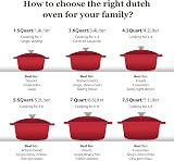 Overmont Enamelled Cast Iron Round Casserole Pot 28cm 6.6L Cherry Red with Lid view 7