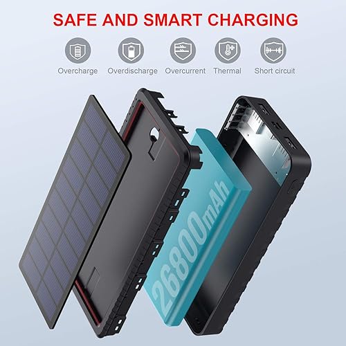 Samsung Galaxy Portable Charger For Android Solar Portable Charger