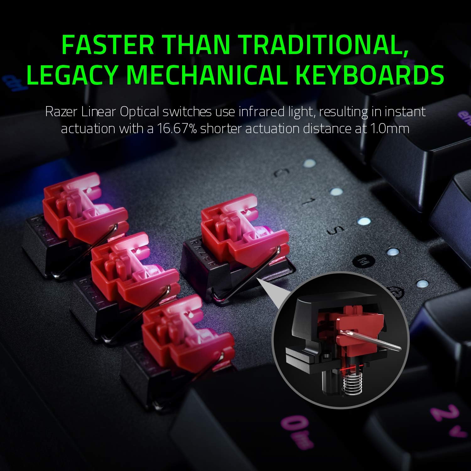 Razer Huntsman Elite Gaming Keyboard: Fastest Keyboard Switches Ever - Linear Optical Switches - Chroma RGB Lighting - Magnetic Plush Wrist Rest - Dedicated Media Keys & Dial - Classic Black: Computers & Accessories
