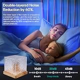 JIAWEN Galaxy Projector Light Ocean Wave 16 Colors 30 Modes 360° Ceiling view 4
