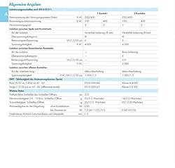 FINDER 40.52.7.024.0000 Plug-in Relay, 8 AMP, Agni