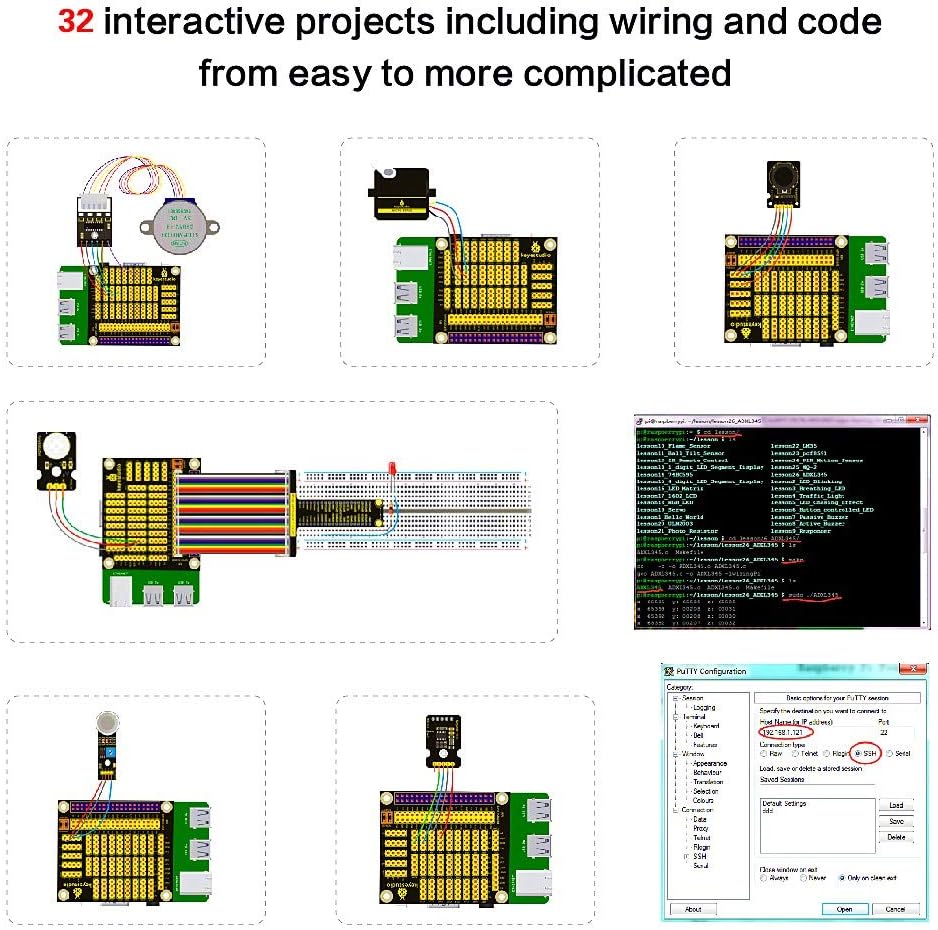 KEYESTUDIO for Raspberry Pi 4 Ultimate Starter Kit w/Tutorial, Learning ...