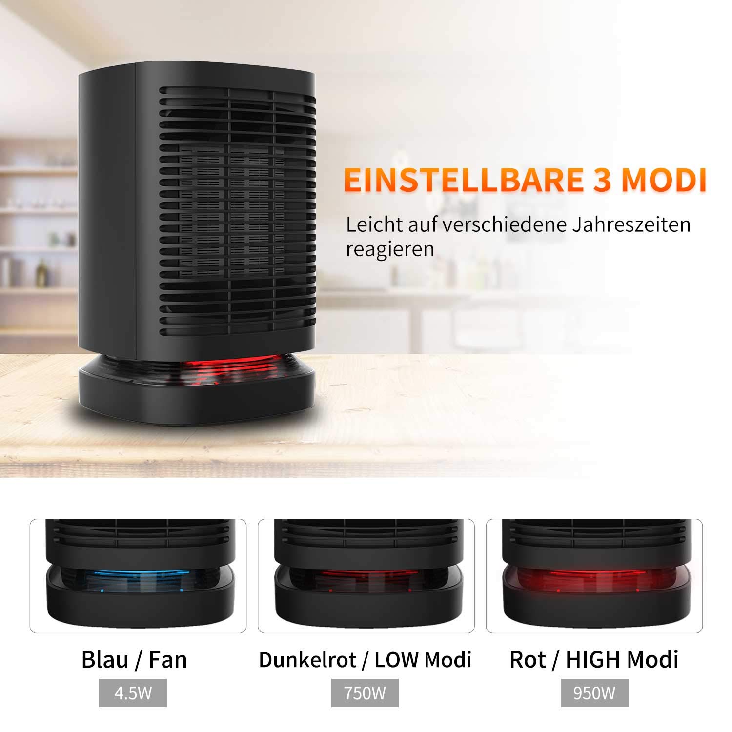 Uberhitzung Und Neigung Sicherheitssystem Kleines Heizgerat Fur Haus Chefavor Elektrische Tragbare Heizung 950w Ptc Keramik Heizlufter Mit Oszillationsfunktion Badezimmer Buro Kuche Haushalt Wohnen Heizen Kuhlen