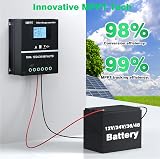DEWIN 100A MPPT Solar Charge Controller 12V-48V Lead Acid Battery Regulator view 4