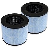 PUREBURG F100 Replacement Filter Compatible with Instant AP100 Air Purifier,2-Pack H13 HEPA 4-Stage Filtration Activated Carbon Air Clean Dust VOCs Odor