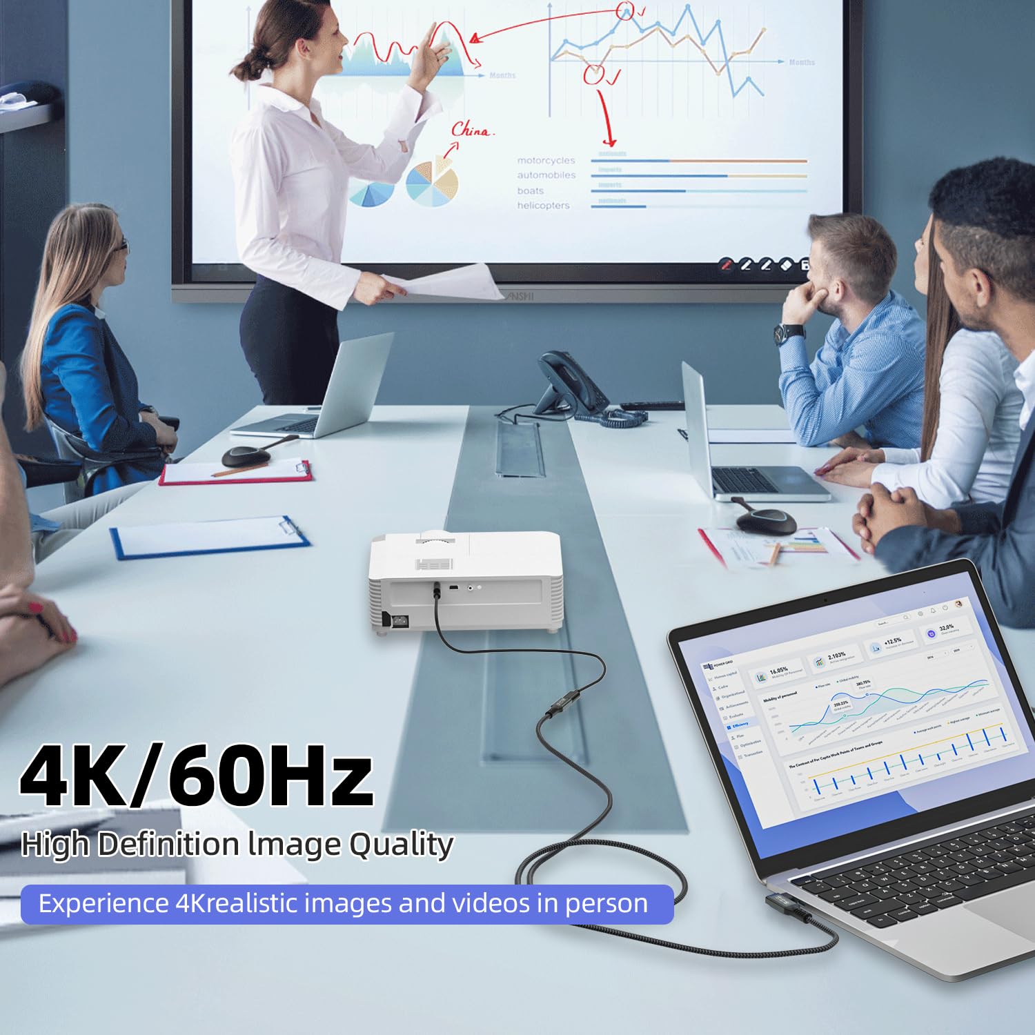 CAKOBLE USB C Kabel 3m,240W USB C 3.2 Kabel 20 Gbps Ladekabel USB C, 4K@60Hz USB C kabel Lang Kompatibilität Thunderbolt 3 Kabel Für iPhone 15,MacBook iPad Pro,Samsung S24/S23,usb c datenkabel 3m 4