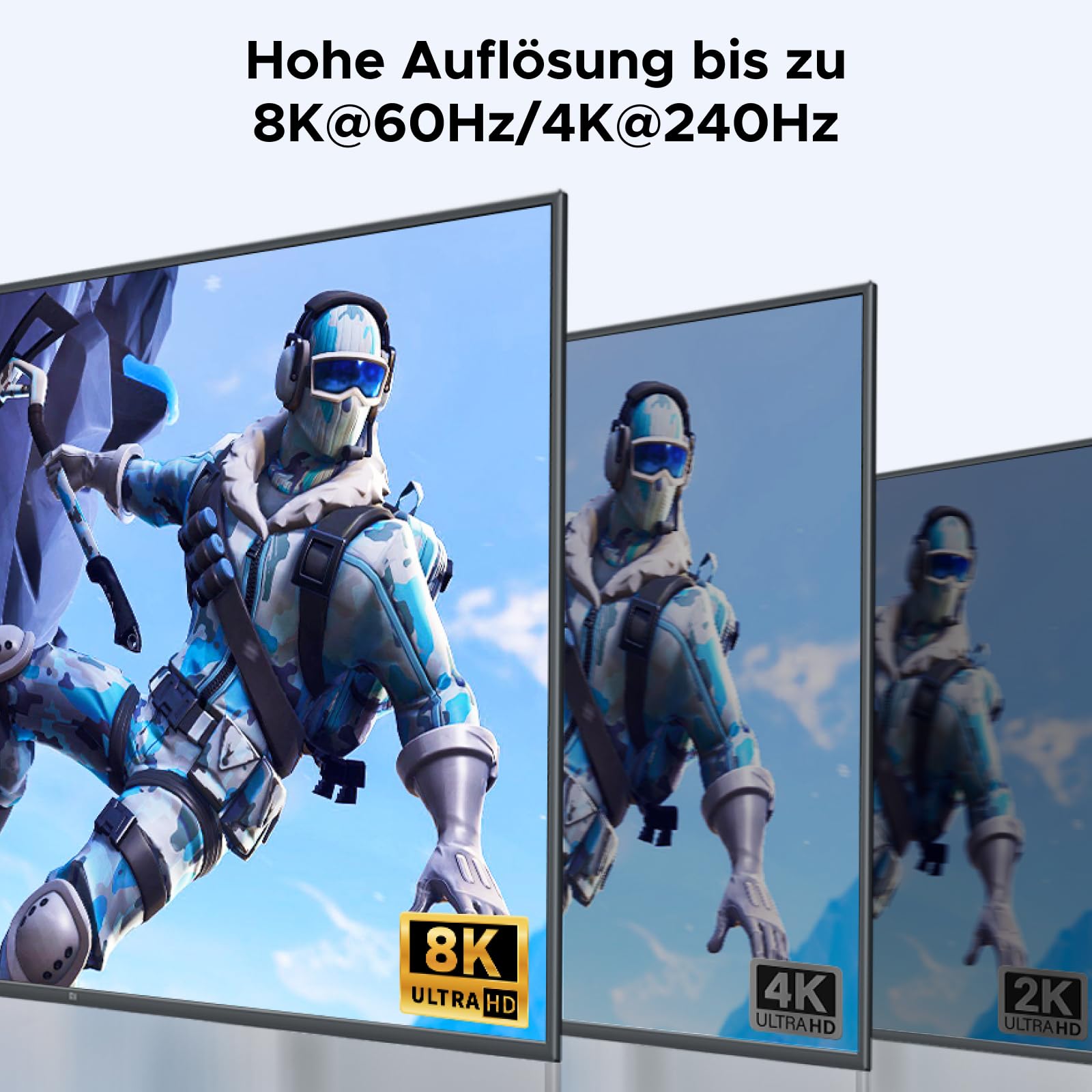 UGREEN Displayport KVM Switch 2 PC 2 Monitore 8K60Hz KVM Umschalter mit 4 USB 3.0 Ports Tastatur und Desktop-Controller Umschaltung Kompatibel mit Windows/Linux/MacOS usw. 4