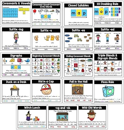 Amazon Com Pdx Reading Specialist Phonic Rules Display Posters Set A 19 Phonics Reading Charts 8 5 X 11 Fun Learning Materials For Kindergarten 1st Grade Elementary School Classroom Home Schooling